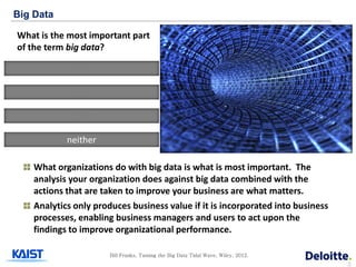 Big Data

What is the most important part
of the term big data?

              big

             data

             both

            neither

    What organizations do with big data is what is most important. The
    analysis your organization does against big data combined with the
    actions that are taken to improve your business are what matters.
    Analytics only produces business value if it is incorporated into business
    processes, enabling business managers and users to act upon the
    findings to improve organizational performance.

                       Bill Franks, Taming the Big Data Tidal Wave, Wiley, 2012.
                                                                                   3
 