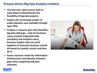 Process-Driven Big Data Analytics Initiative

 Use low-cost, open-source tools in
  early pilots to demonstrate the
  feasibility of big data projects.
 Explore the increasing number of
  public datasets now available through
  open APIs.
 Produce a resource plan that identifies
  big data skill gaps. Look for business-
  savvy analysts (especially data
  scientists) and analytics-savvy
  business leaders who can work
  together to find what business should
  do based on analytic results and then
  do it.
 Assess resource needs for information
  infrastructure and identify technical
  gaps when supporting big data
  solutions.

                                               44
 