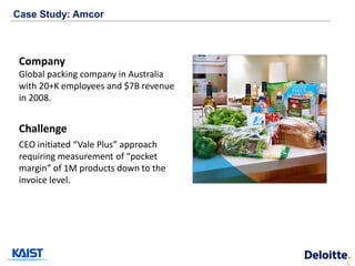Case Study: Amcor



 Company
 Global packing company in Australia
 with 20+K employees and $7B revenue
 in 2008.


 Challenge
 CEO initiated “Vale Plus” approach
 requiring measurement of “pocket
 margin” of 1M products down to the
 invoice level.




                                       5
 