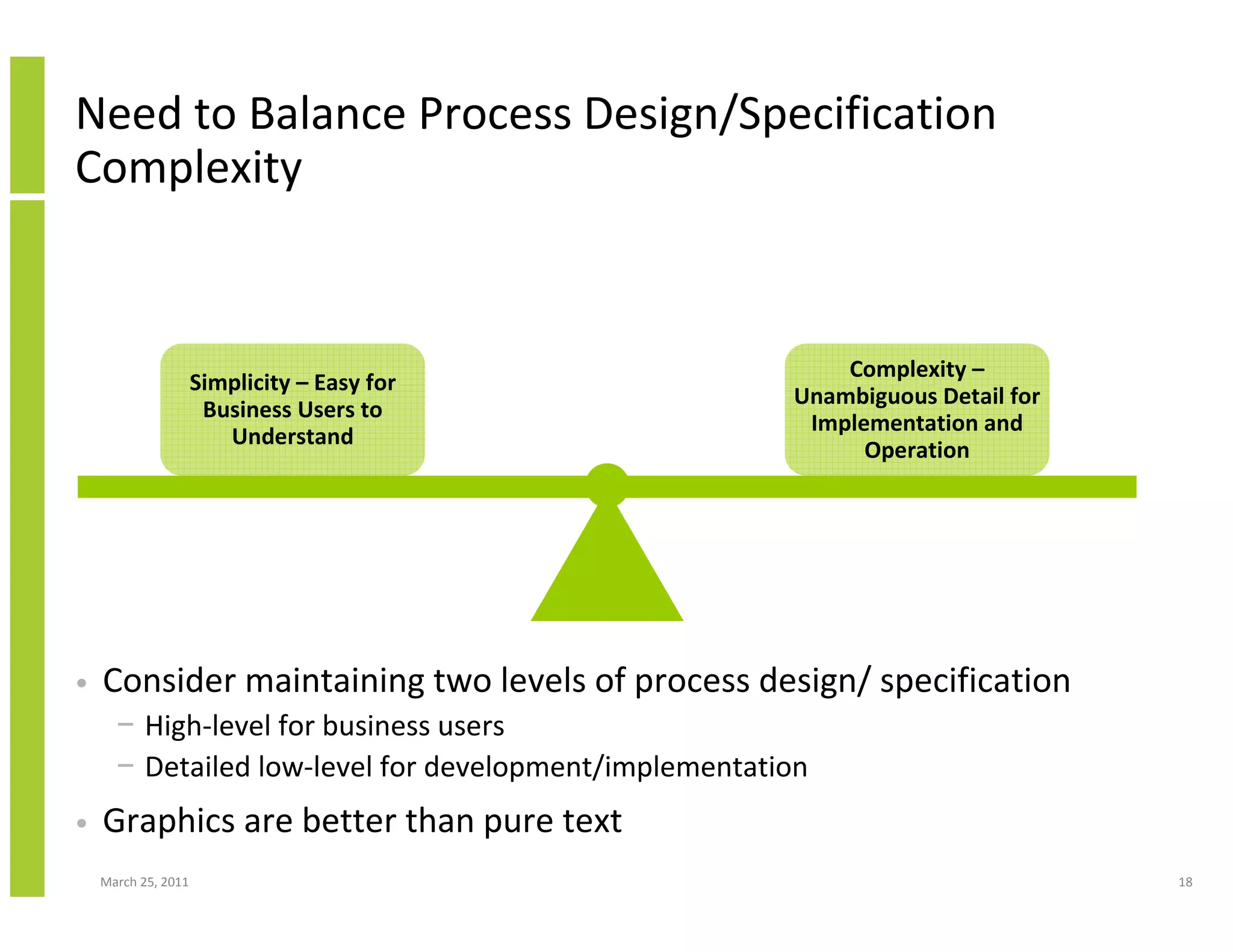 March 25, 2011 18
Need to Balance Process Design/Specification
Complexity
Simplicity – Easy for
Business Users to
Understand
• Consider maintaining two levels of process design/ specification
− High-level for business users
− Detailed low-level for development/implementation
• Graphics are better than pure text
Complexity –
Unambiguous Detail for
Implementation and
Operation
 