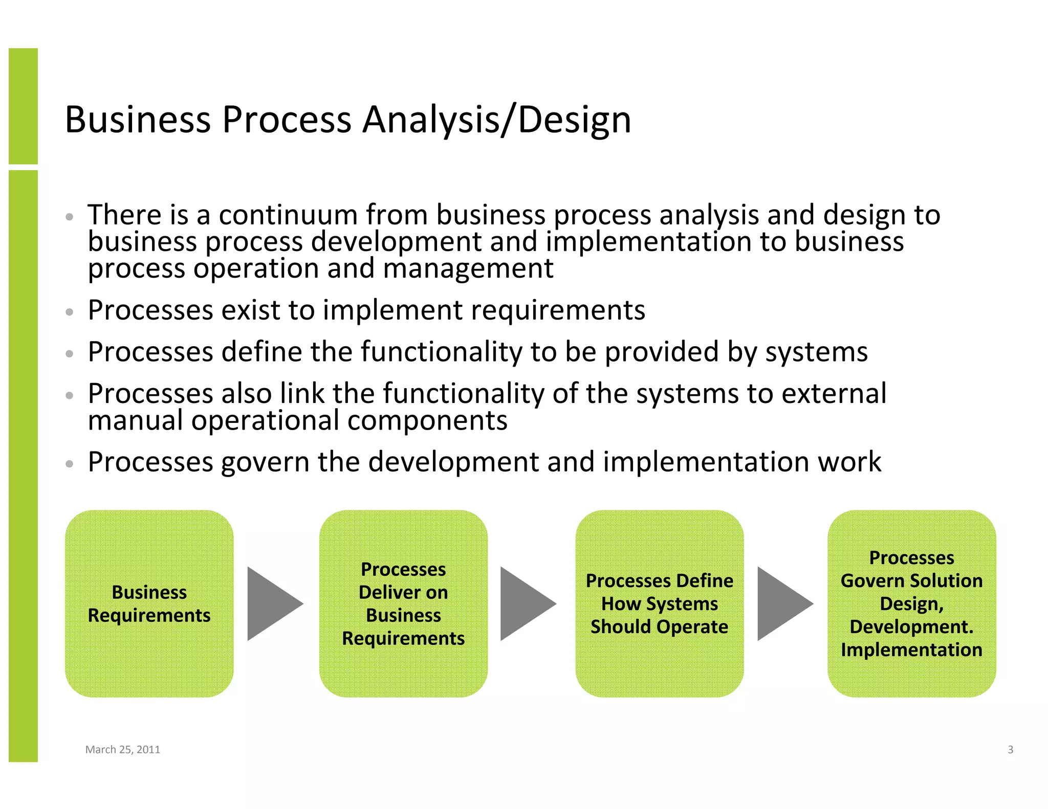 March 25, 2011 3
Business Process Analysis/Design
• There is a continuum from business process analysis and design to
business process development and implementation to business
process operation and management
• Processes exist to implement requirements
• Processes define the functionality to be provided by systems
• Processes also link the functionality of the systems to external
manual operational components
• Processes govern the development and implementation work
Business
Requirements
Processes Define
How Systems
Should Operate
Processes
Govern Solution
Design,
Development.
Implementation
Processes
Deliver on
Business
Requirements
 