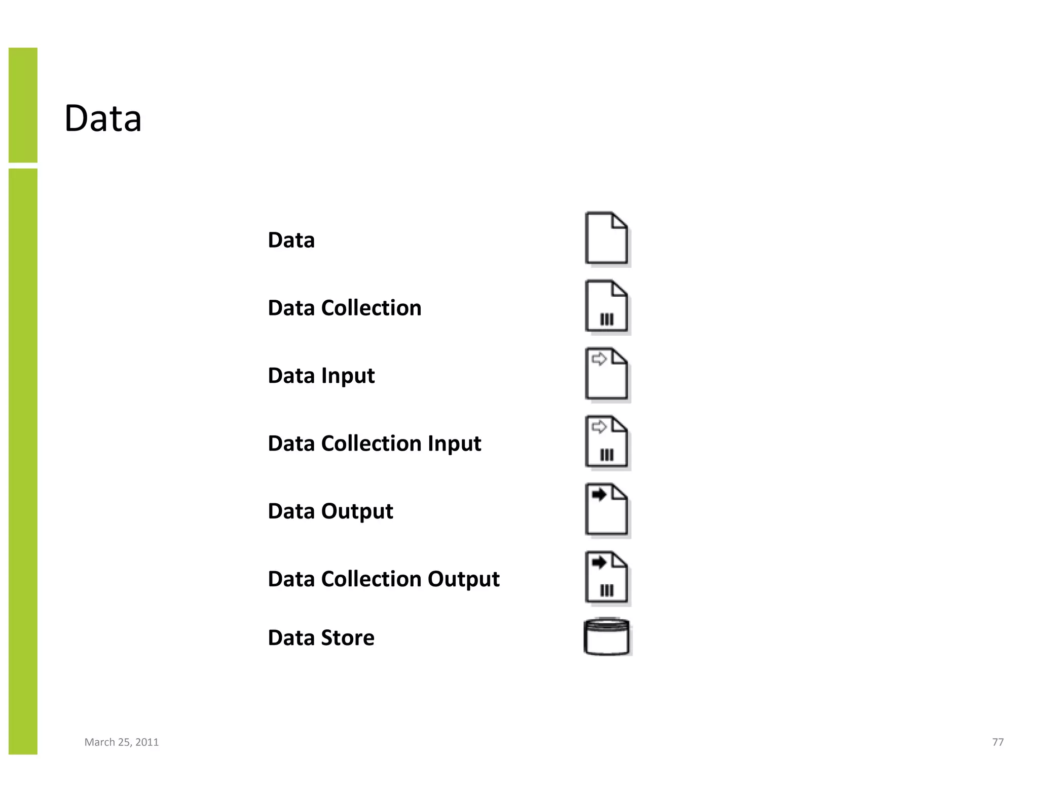 March 25, 2011 77
Data
Data
Data Collection
Data Input
Data Collection Input
Data Output
Data Collection Output
Data Store
 