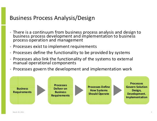 Business process analysis and design – importance of having a common