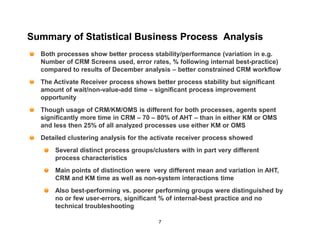 Summary of Statistical Business Process Analysis
  Both processes show better process stability/performance (variation in e.g.
  Number of CRM Screens used, error rates, % following internal best-practice)
  compared to results of December analysis – better constrained CRM workflow
  The Activate Receiver process shows better process stability but significant
  amount of wait/non-value-add time – significant process improvement
  opportunity
  Though usage of CRM/KM/OMS is different for both processes, agents spent
  significantly more time in CRM – 70 – 80% of AHT – than in either KM or OMS
  and less then 25% of all analyzed processes use either KM or OMS
  Detailed clustering analysis for the activate receiver process showed
      Several distinct process groups/clusters with in part very different
      process characteristics
      Main points of distinction were very different mean and variation in AHT,
      CRM and KM time as well as non-system interactions time
      Also best-performing vs. poorer performing groups were distinguished by
      no or few user-errors, significant % of internal-best practice and no
      technical troubleshooting

                                        7
 