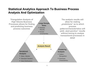 Statistical Analytics Approach To Business Process
Analysis And Optimization
          And

 Triangulation Analysis of                               The analysis results will
   High Volume Business                                     allow for making
                                   Large Sample
Processes allows for finding                            „predictions“ as to which
                                       Sizes
  and predicting business                                        process
                                    Reliable
     process outcomes               Results
                                                      patterns/characteristics will
                                    Known             yield „best parctice“ results
                                    Uncertainties       without having to analyze
                                                       transactionsl processes in
                                                                  detail



                                  Analysis Result

                                                    Clustering
           Variational                              Analysis
           Analysis                                  Pattern
             Mean, Median                            Recognition
             Standard Variation                      Dominant
             Data Distributions                      Characteritics


                                              1
 