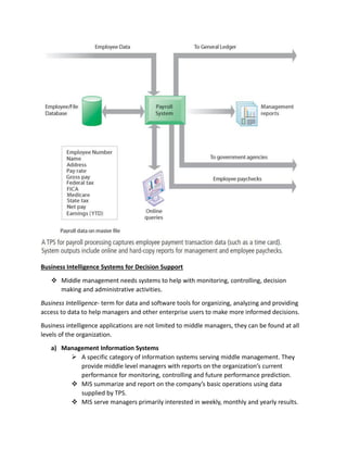 Business Intelligence Systems for Decision Support
 Middle management needs systems to help with monitoring, controlling, decision
making and administrative activities.
Business Intelligence- term for data and software tools for organizing, analyzing and providing
access to data to help managers and other enterprise users to make more informed decisions.
Business intelligence applications are not limited to middle managers, they can be found at all
levels of the organization.
a) Management Information Systems
 A specific category of information systems serving middle management. They
provide middle level managers with reports on the organization’s current
performance for monitoring, controlling and future performance prediction.
 MIS summarize and report on the company’s basic operations using data
supplied by TPS.
 MIS serve managers primarily interested in weekly, monthly and yearly results.
 