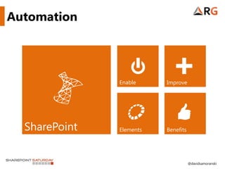 Automation




               Enable     Improve




  SharePoint   Elements   Benefits




                                     @davidsamoranski
 
