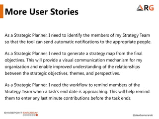 More User Stories

As a Strategic Planner, I need to identify the members of my Strategy Team
so that the tool can send automatic notifications to the appropriate people.

As a Strategic Planner, I need to generate a strategy map from the final
objectives. This will provide a visual communication mechanism for my
organization and enable improved understanding of the relationships
between the strategic objectives, themes, and perspectives.

As a Strategic Planner, I need the workflow to remind members of the
Strategy Team when a task’s end date is approaching. This will help remind
them to enter any last minute contributions before the task ends.


                                                                  @davidsamoranski
 