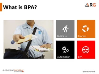 What is BPA?




               Business     Process




               Automation   BPA




                                  @davidsamoranski
 