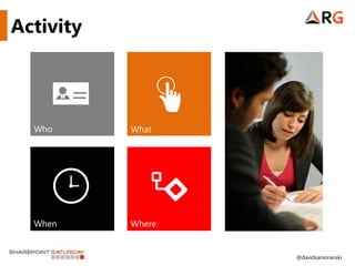 Activity




  Who      What




  When     Where


                   @davidsamoranski
 