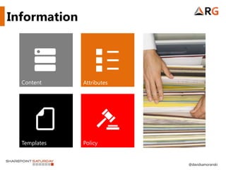 Information




  Content     Attributes




  Templates   Policy


                           @davidsamoranski
 