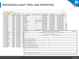 HelpSystems Corporate Overview. All rights reserved.
PROCESSING AUDIT TRAIL AND REPORTING
 