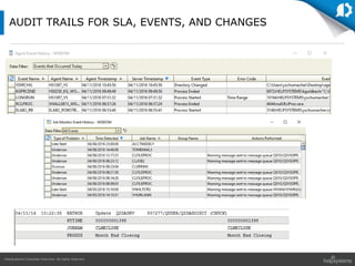 HelpSystems Corporate Overview. All rights reserved.
AUDIT TRAILS FOR SLA, EVENTS, AND CHANGES
 