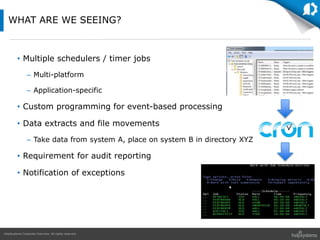 HelpSystems Corporate Overview. All rights reserved.
• Multiple schedulers / timer jobs
– Multi-platform
– Application-specific
• Custom programming for event-based processing
• Data extracts and file movements
– Take data from system A, place on system B in directory XYZ
• Requirement for audit reporting
• Notification of exceptions
WHAT ARE WE SEEING?
 