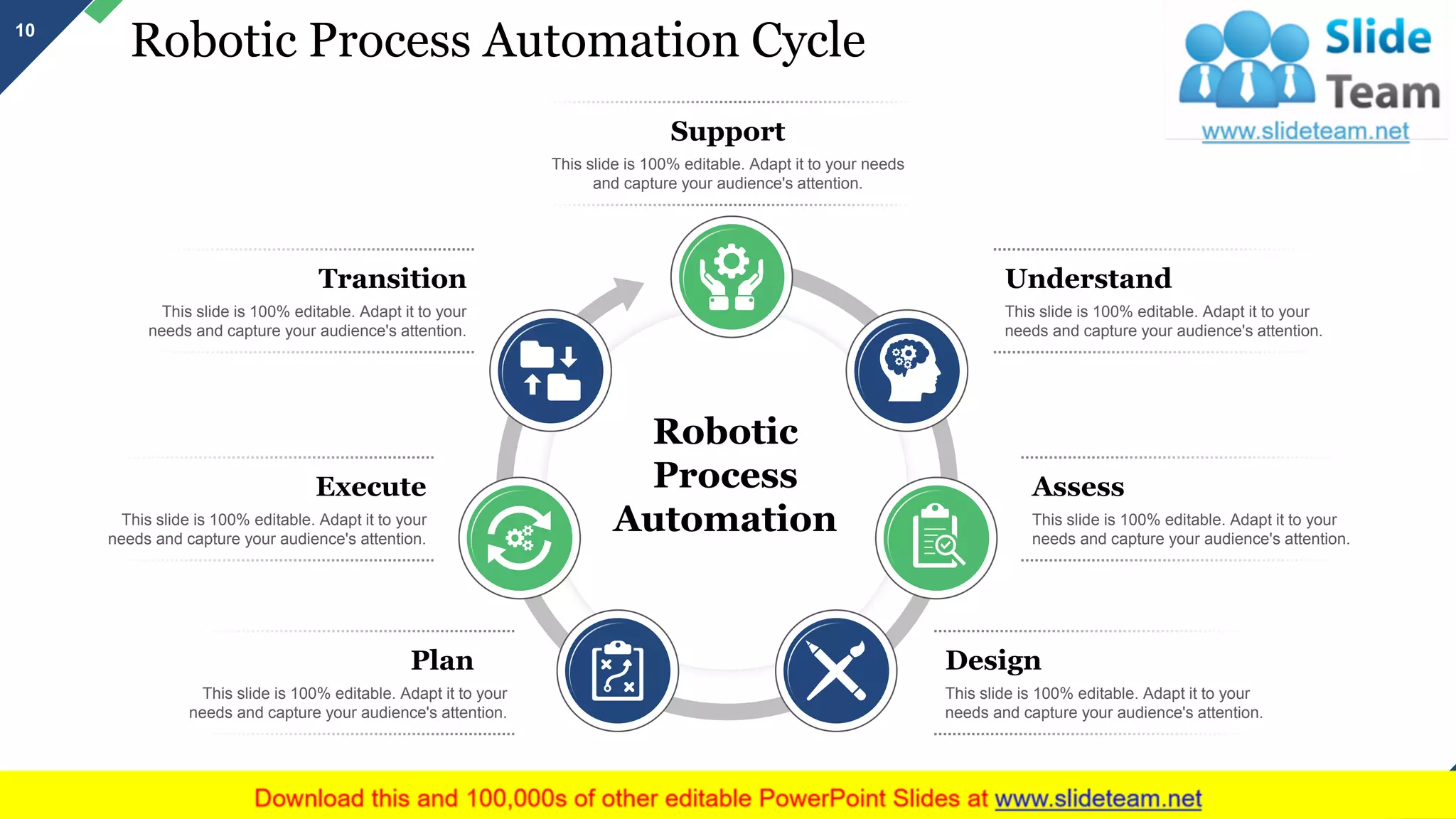 10
Robotic Process Automation Cycle
Robotic
Process
Automation
This slide is 100% editable. Adapt it to your needs
and capture your audience's attention.
Support
This slide is 100% editable. Adapt it to your
needs and capture your audience's attention.
Understand
This slide is 100% editable. Adapt it to your
needs and capture your audience's attention.
Assess
This slide is 100% editable. Adapt it to your
needs and capture your audience's attention.
DesignPlan
This slide is 100% editable. Adapt it to your
needs and capture your audience's attention.
Execute
This slide is 100% editable. Adapt it to your
needs and capture your audience's attention.
Transition
This slide is 100% editable. Adapt it to your
needs and capture your audience's attention.
10This slide is 100% editable. Adapt it to your needs and capture your audience's attention.
 