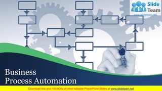 Business
Process Automation
Your Company Name
 