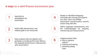 6 steps to a solid Process Automation plan
1 Identify the
process(es) to be
automated.
2 Define KPIs, benchmarks, and
related goals to be measured.
3
Data analysis:How are systems and
processes currently performing? What is
the expected performance improvement
with automation?
4
Process or Workflow Mapping:
Articulate who the key participants
are, their role in the Process
Automation transformation, and the
actions they will take.
5
Define expected improvements and
the methodologies for ongoing
monitoring and measurement.
6
Implementation Plan
a. Pilot or general
rollout?
b. Training and testing
c. Achieving steady
state
Process Automation
for An Unpredictable Tomorrow 13
 