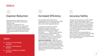 GOALS
Expense Reduction
Expense reduction usually results in the
elimination of information intensive and
repetitive tasks.
Computers and machines can sort
information, complete forms, and compile
finished documents without assistance if
assigned for these purposes. Removing paper
is often the first step; digitizing information
creates opportunities for reducing human
error.
Increased Efficiency
Cost isn’t always the principal driver.
Occasionally, it’s time. Process Automation helps
staff reclaim time lost to repetitive tasks,
which can be better applied elsewhere.
In the right circumstances, machines
outperform humans at every turn.
Eliminating backlogs and meeting strict
deadlines are critical points for Process
Automation. While this often requires
investment upfront, savings persist and
amortize well into the future. Routine
and repetitive tasks, once automated, can be
run in batches, in off hours, and in remote
locations achieving levels of efficiency
heretofore unattainable.
What used to take hours or days by humans
takes a machine minutes. The investment cost
is easily recouped in staffing hours saved and
applied elsewhere to improve processes where
human hours are better invested. Think critically
about how Process Automation can improve
efficiency and you’ll start to recognize the cost
benefits, too.
Accuracy/Safety
Humans are smart enough to make mistakes -
machines aren’t! When quality control or
safety is at stake, automation is often an ideal
solution. Taking humans out of the equation
shifts workers from managing everything to
only managing exceptions. Instead of having
to handle every project, one only needs to
focus on the outliers resulting in substantial
productivity gains.
Lastly, consider how increased safety and
accuracy not only improves efficiency, but saves
your company money. Hidden costs like
workers’ compensation can be greatly reduced
with Process Automation.
BENEFITS
Visibility into core business
processes
Visibility to meet business
demands
Visibility to handle your complex
processes
3
 
