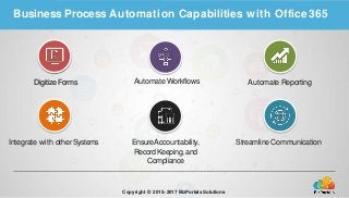 Business Process Automation Capabilities with Office365
DigitizeForms Automate Workflows
Integrate with otherSystems
Automate Reporting
Streamline CommunicationEnsureAccountability,
RecordKeeping, and
Compliance
Copyright © 2015–2017 BizPortals Solutions
 