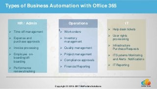 Types of Business Automation with Office 365
HR / Admin
 Time-off management
 Expense and
purchase approvals
 Invoice processing
 Employee on-
boarding/off-
boarding
 Performance
reviews/tracking
I
Operations
 Work orders
 Inventory
management
 Quality management
 Project management
 Compliance approvals
 Financial Reporting
IT
 Help desk tickets
 User rights
provisioning
 Infrastructure
Purchase Requests
 IT Systems Monitoring
and Alerts Notifications
 IT Reporting
Copyright © 2015–2017 BizPortals Solutions
 