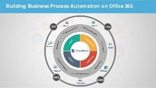 Building Business Process Automation on Office 365
 