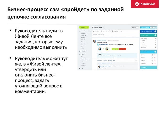 Битрикс 24 виртуальная машина