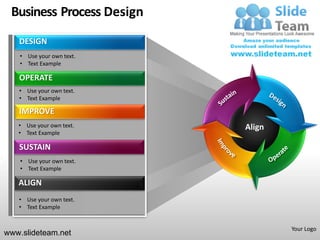Business Process Design
   DESIGN
    • Use your own text.
    • Text Example

   OPERATE
   • Use your own text.
   • Text Example

   IMPROVE
   • Use your own text.    Align
   • Text Example

   SUSTAIN
    • Use your own text.
    • Text Example

   ALIGN
   • Use your own text.
   • Text Example


                                   Your Logo
www.slideteam.net
 