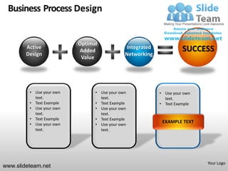 Business Process Design


                          Optimal
        Active                               Integrated             SUCCESS
                          Added
        Design                               Networking
                           Value




         • Use your own         • Use your own            • Use your own
           text.                  text.                     text.
         • Text Example         • Text Example            • Text Example
         • Use your own         • Use your own
           text.                  text.
         • Text Example         • Text Example
         • Use your own
                                                           EXAMPLE TEXT
                                • Use your own
           text.                  text.




                                                                           Your Logo
www.slideteam.net
 