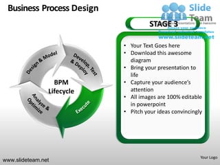 Business Process Design
                                      STAGE 3

                            • Your Text Goes here
                            • Download this awesome
                              diagram
                            • Bring your presentation to
                              life
                  BPM       • Capture your audience’s
                Lifecycle     attention
                            • All images are 100% editable
                              in powerpoint
                            • Pitch your ideas convincingly




                                                          Your Logo
www.slideteam.net
 