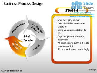 Business Process Design
                                     STAGE 4

                            • Your Text Goes here
                            • Download this awesome
                              diagram
                            • Bring your presentation to
                              life
                  BPM       • Capture your audience’s
                Lifecycle     attention
                            • All images are 100% editable
                              in powerpoint
                            • Pitch your ideas convincingly




                                                          Your Logo
www.slideteam.net
 