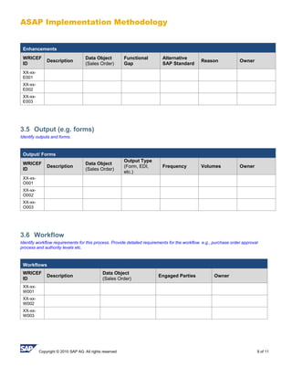 BPD Design Template | DOCX | Business | Business and Finance