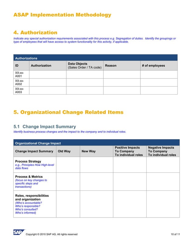 BPD Design Template
