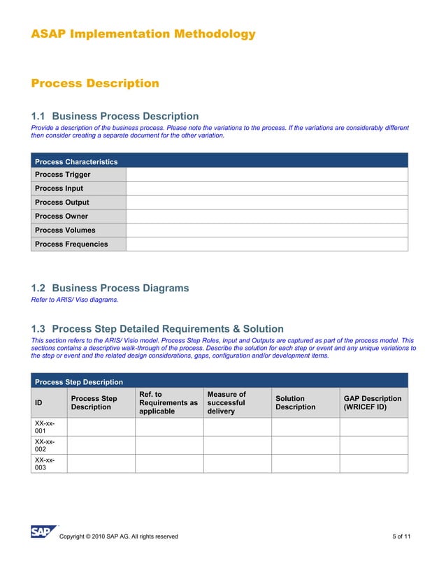 BPD Design Template