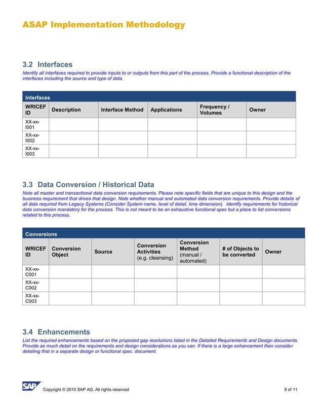 BPD Design Template