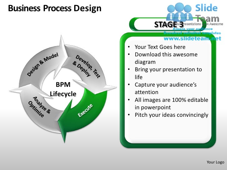 Business Process Design Powerpoint Presentation Slides Ppt Templates Business Process Powerpoint Templates