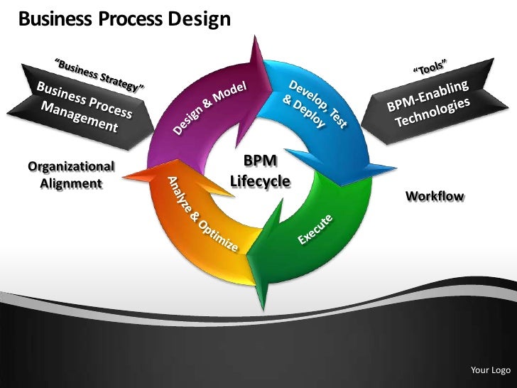 powerpoint presentation layout