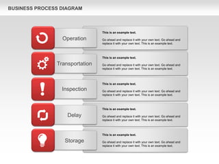 BUSINESS PROCESS DIAGRAM
Operation
Transportation
Inspection
Delay
Storage
This is an example text.
Go ahead and replace it with your own text. Go ahead and
replace it with your own text. This is an example text.
This is an example text.
Go ahead and replace it with your own text. Go ahead and
replace it with your own text. This is an example text.
This is an example text.
Go ahead and replace it with your own text. Go ahead and
replace it with your own text. This is an example text.
This is an example text.
Go ahead and replace it with your own text. Go ahead and
replace it with your own text. This is an example text.
This is an example text.
Go ahead and replace it with your own text. Go ahead and
replace it with your own text. This is an example text.
 