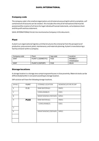 SAHIL INTERNATIONAL
Company code
The company code isthe smallestorganizationunitof external accountingforwhichacomplete,self
containedsetof accountscan be created. thisincludesthe entryof all transactionsthatmustbe
postedandthe creationof all itemsforlegal individualfinancial statements,suhasbalance sheet
and the profitandlossstatement.
SAHIL INTERNATIONALPvtLtd.Are mentionedas Company inthisdocument.
Plant
A plantisan organizational logisticsunitthatstructuresthe enterprise fromthe perspectiveof
production,procurement,plant,maintenance,andmaterialsplanning.A plantismanufacturinga
facilityorbranch withinacompany.
Companycode Plant Sap code Location
SKNT PLANT1 (DOMESTIC) PL01 MUMBAI /
HYDERABAD
SKNT PLANT2 (EXPORT) PL02 DELHI
Storage locations
A storage locationisa storage area comprisingwarehousesinclose proximity.Material stockscanbe
differentiatedwithininone plantaccordingtostorage location.
SAPsolutionwill have the followingstorage locations.
SR NO PLANT STORAGE LOCATION NOMENCLATUREIN SAP
1 PL 01 RAW MATERIALS RM01
2 CONSUMABLES C001
3 MAINTAINENCE/REPAIRS MR01
4 PL02 RAW MATERIALS RM01
CONSUMABLES C001
5
6 MAINTAINENCE/REPAIRS MR01
 