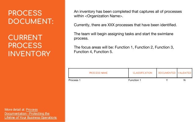business process documentation template process documentation template