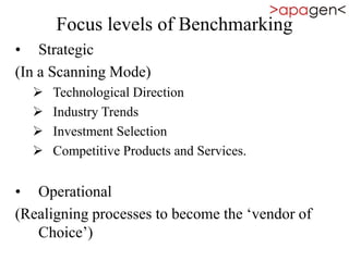 Focus levels of Benchmarking
• Strategic
(In a Scanning Mode)
 Technological Direction
 Industry Trends
 Investment Selection
 Competitive Products and Services.
• Operational
(Realigning processes to become the ‘vendor of
Choice’)
 