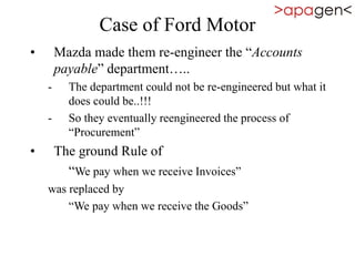Case of Ford Motor
• Mazda made them re-engineer the “Accounts
payable” department…..
- The department could not be re-engineered but what it
does could be..!!!
- So they eventually reengineered the process of
“Procurement”
• The ground Rule of
“We pay when we receive Invoices”
was replaced by
“We pay when we receive the Goods”
 
