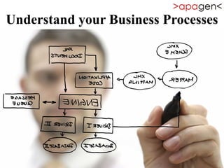 Understand your Business Processes
 