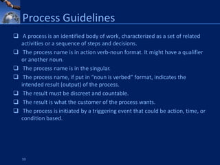 Process Guidelines
 A process is an identified body of work, characterized as a set of related
  activities or a sequence of steps and decisions.
 The process name is in action verb-noun format. It might have a qualifier
  or another noun.
 The process name is in the singular.
 The process name, if put in “noun is verbed” format, indicates the
  intended result (output) of the process.
 The result must be discreet and countable.
 The result is what the customer of the process wants.
 The process is initiated by a triggering event that could be action, time, or
  condition based.




   10
 