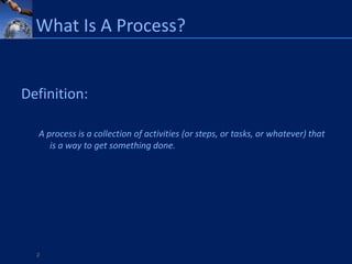 What Is A Process?


Definition:

  A process is a collection of activities (or steps, or tasks, or whatever) that
     is a way to get something done.




  2
 