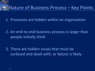 Nature of Business Process – Key Points

1. Processes are hidden within an organization

2. An end-to-end business process is larger than
   people initially think

3. There are hidden issues that must be
   surfaced and dealt with, or failure is likely


  21
 