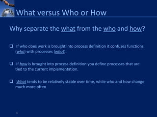 What versus Who or How
Why separate the what from the who and how?

 If who does work is brought into process definition it confuses functions
  (who) with processes (what).

 If how is brought into process definition you define processes that are
  tied to the current implementation.

 What tends to be relatively stable over time, while who and how change
  much more often




   6
 