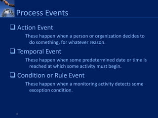 Process Events
 Action Event
      These happen when a person or organization decides to
        do something, for whatever reason.
 Temporal Event
      These happen when some predetermined date or time is
        reached at which some activity must begin.
 Condition or Rule Event
      These happen when a monitoring activity detects some
        exception condition.



  8
 
