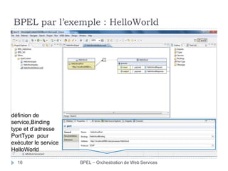 BPEL par l’exemple : HelloWorld

définion de
service,Binding
type et d’adresse
PortType pour
exécuter le service
HelloWorld
16

BPEL – Orchestration de Web Services

 