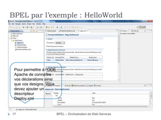 BPEL par l’exemple : HelloWorld

Pour permettre à l'ODE
Apache de connaître
vos déclarations ainsi
que vos designs. Vous
devez ajouter un
descripteur
Deploy.xml

17

BPEL – Orchestration de Web Services

 