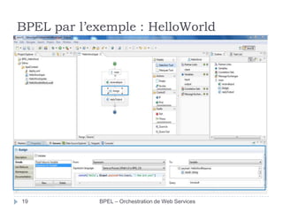 BPEL par l’exemple : HelloWorld
Si on veut retourner la
chaine «
HelloWord»+input.
Quelle est la modification à
apporter ?

19

BPEL – Orchestration de Web Services

 